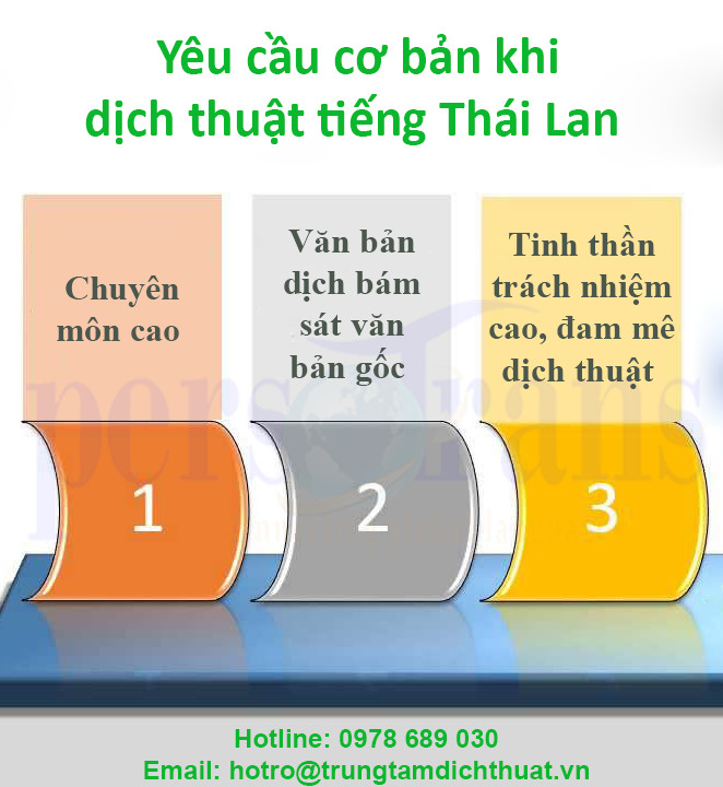 Những yêu cầu cơ bản khi dịch thuật tiếng Thái Lan